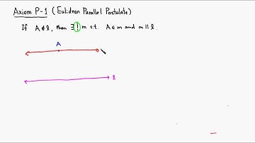 MTH 530 Axiom P 1 Euclidean Parallel Postulate
