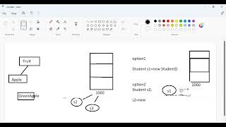 SCS JAVA Live Project Training   Day15 Recording 11th August 2023