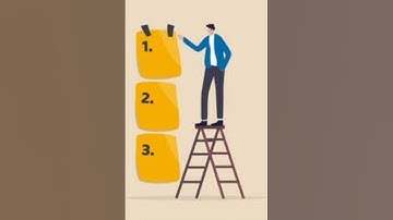 How To Plan Your Day In 5 Minutes