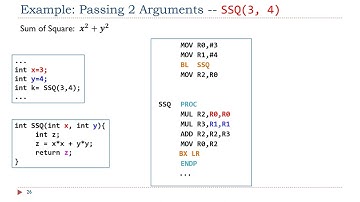 Assembly7 Subroutines Stack Preserving Registers