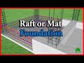 Raft foundation or Mat foundation details design | types of foundations | Green House Construction