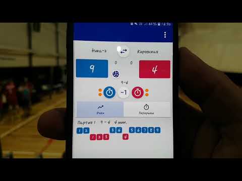 camera iphone 8 plus apk Ника-2 vs Кировская. Чемпионат Москвы. 24.02.2019