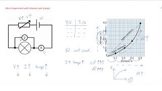 IGCSE Physics Lesson 23 a   Resistors in series, parallel screenshot 1