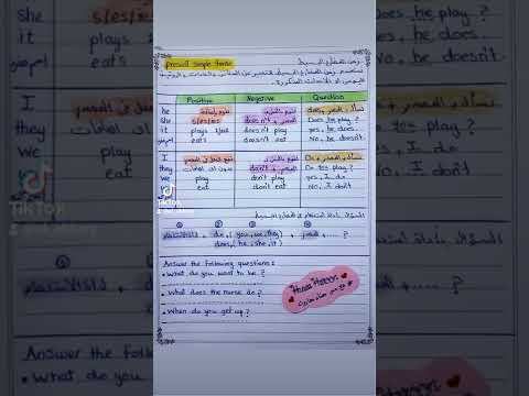 شرح زمن المضارع البسيط تعليم انجليزي انجليزي للمبتدئين انجليزي مبسط انجليزي للجميع جرامر