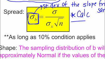 12.1A - Check Conditions for Inference for Regression