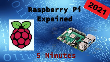 Raspberry Pi Explained in 5 Minutes (2021 Version)