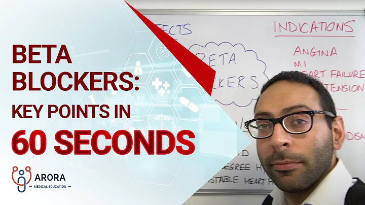 Beta Blockers: Key points in 60 seconds - DayDayNews