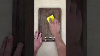 How Long Do You Think This Will Last?