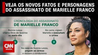 Veja os novos fatos e personagens do assassinato de Marielle Franco | CNN PRIME TIME