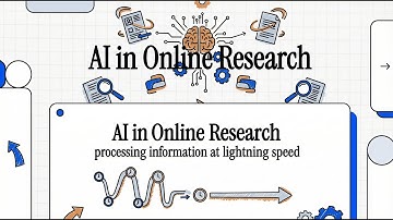 Artificial Intelligence (AI) in Online Research: Processing Information at Lighting Speed | AOFIRS