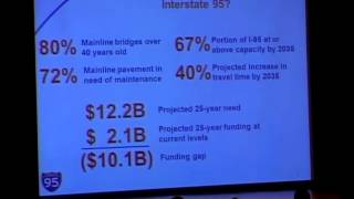 VDOT: I-95 Tolling citizen information meeting, opening and presentation