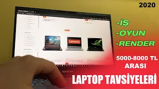 5 Laptop Workstation Terbaik 2020 Dengan Gpu Handal Untuk Render