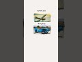 Wing types #avgeeks #aviationgeek #science #aviation
