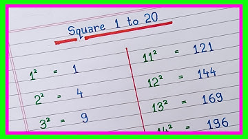 Square 1 to 20 | Learn square 1 to 20 | Cube 1 to 20 | 1 to 20 Square root and cube root