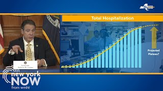More Evidence New York Has Reached Its COVID-19 Plateau, Cuomo Says | New York NOW