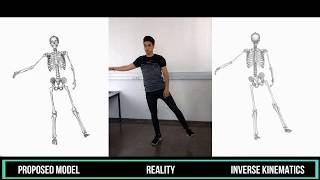 Virtual Mirror. Integration of Kinect and OpenSim libraries