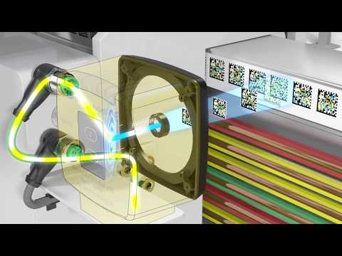 safePXV and safePGV | SIL 3/PL e Absolute Positioning Systems