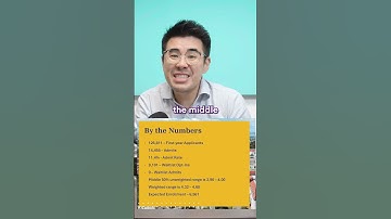 UC Berkeley 2025: No Waitlist Admissions + New Engineering Majors