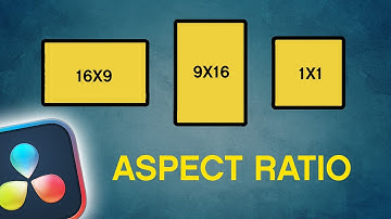 ASPECT RATIO, Everything you need to know! DaVinci Resolve 20