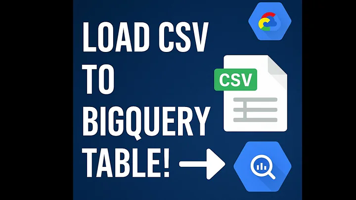 Load CSV from GCS Bucket to BigQuery in Seconds! 💥 | GCP Data Engineer Trick #shorts