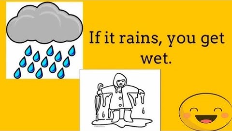 Connect plus 3. Unit 9.Lessons 1,2