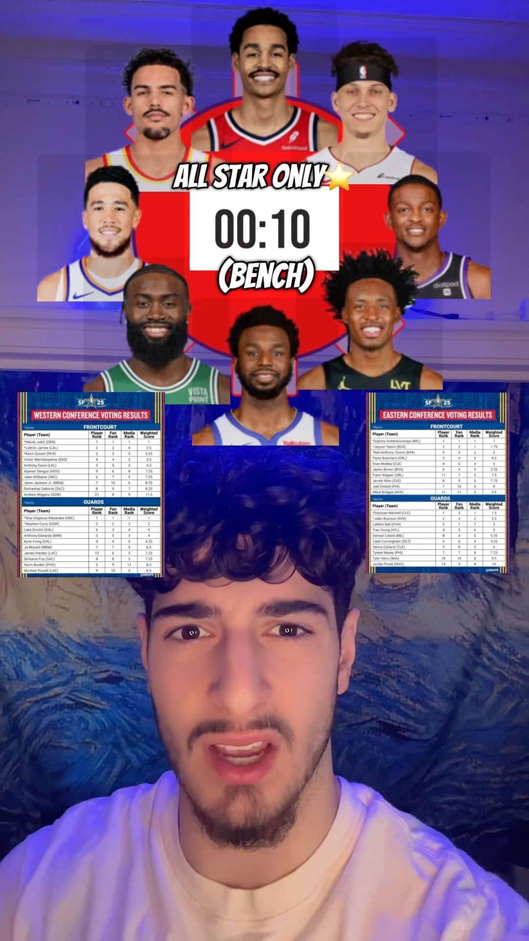 SHAQ TYPE DOMINANCE IN THIS VIDEO? #nba #jaylenbrown #kyrie #lebron #wemby #lameloball #fexr