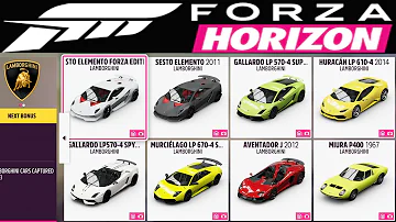 Jaká auta jsou ve hře Forza 5?