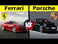 Ferrari VS Porsche Company Comparison in Hindi #shorts #youtubeshorts