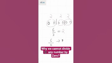 Why division by Zero is impossible? | Math short explained