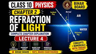 Refraction of Light: Lenses - Convex & Concave Explained | Class 10 Physics Chapter 10