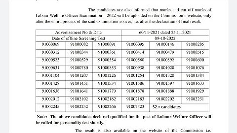 # HPPSC LABOUR WELFARE OFFICER CLASS-2 ,WRITTEN  TEST RESULT OUT ,11th Jan 2023.