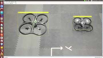 R-RANSAC tracking of two quad copters