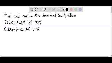 Find and sketch the domain of the function. f(x, y) = ln(9 - x^2 - 9y^2)