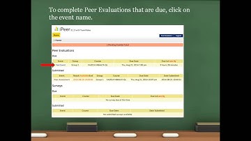 Using iPeer for Peer Assessments