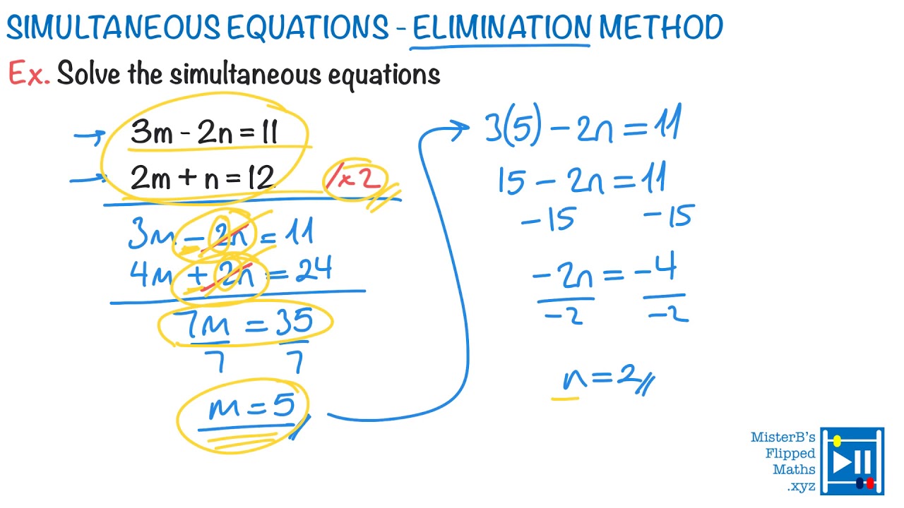 Max simultaneous 1 simultaneous. Simultaneous equations. Elimination method. Simultaneous equations перевод. Система уравнений на языках программирования.