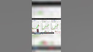 Unlocking Anomaly Detection Algorithms: A Deep Dive