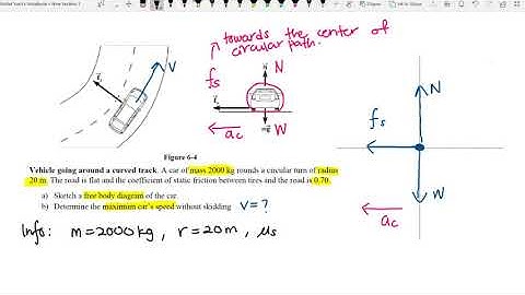 # 87 Chapter 6  Horizontal Circular Motion (Example 8)