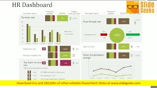HR Dashboard Template 2 Ppt Powerpoint Presentation File Grid