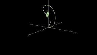 MCR2 - The Lorenz Attractor (Phase Portrait)