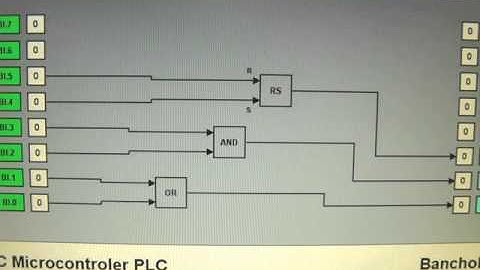 PIC Microcontroler PLC With SCADA