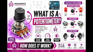 What is a Potentiometer | How Does a Potentiometer Work | Electronics Basics for Beginners