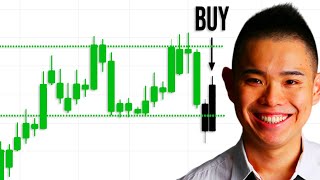 Top Trending Price Action Strategies To Profit In Bull & Bear Markets