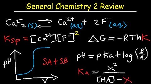General Chemistry 2 Review Study Guide - IB, AP, & College Chem Final Exam