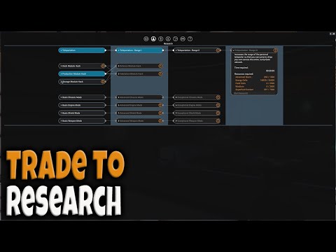 Using Trade Rules to help perform research | X4: Foundations