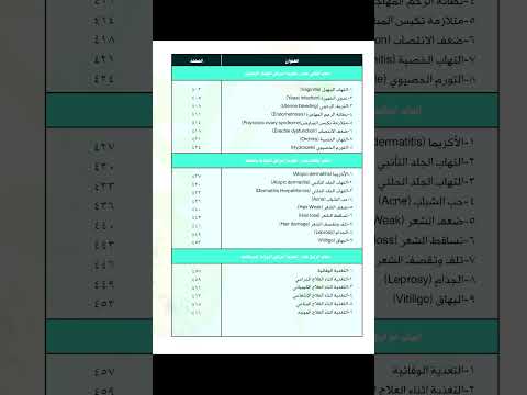 الجزء الثاني من كتاب التغذية العلاجية وقاية وعلاج تغذية الأمراض