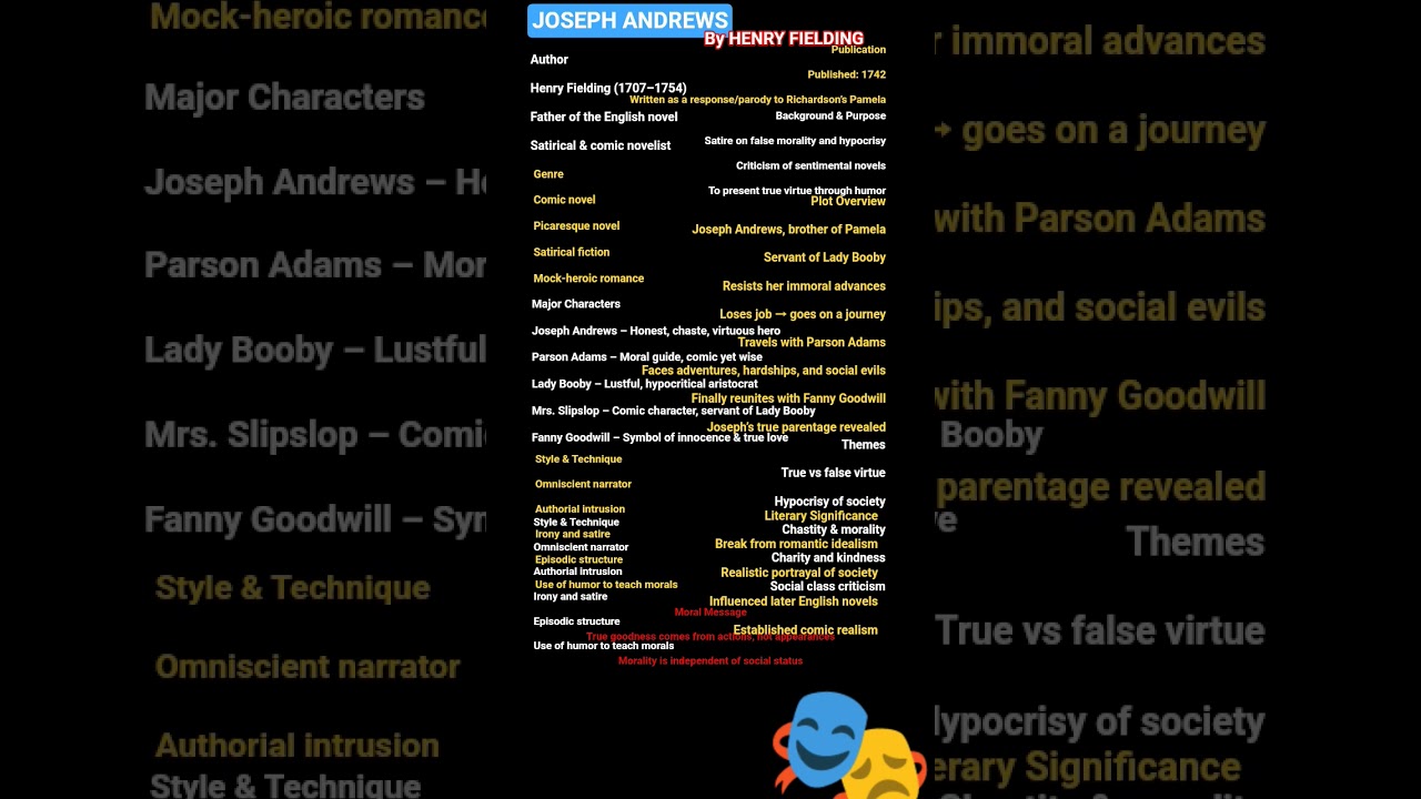 JOSEPH ANDREWS by HENRY FIELDING🎭