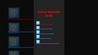 şarkı bilmeden sırala (İlayda src) #keşfetbeniöneçıkar #keşfetteyiz #itzy