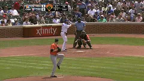 Ryan Sweeney's 6 RBI Game