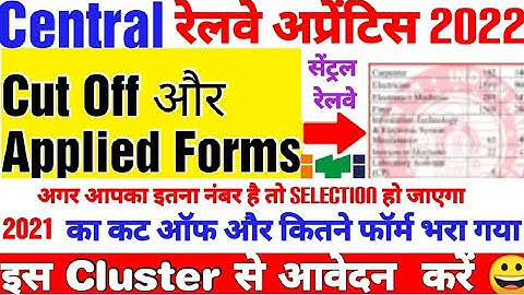 Central Railway Apprentice cut off 2022, Central railway apprentice previous Year cut off 2021 Forms