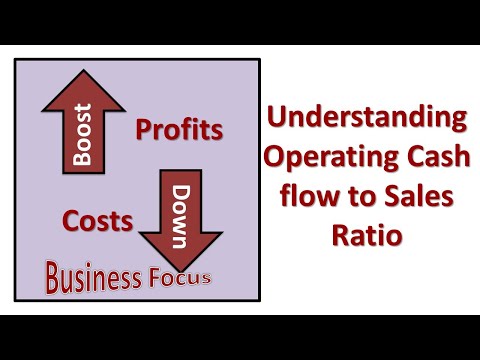 Video: Wat betekent de cashflow-to-sales-ratio?